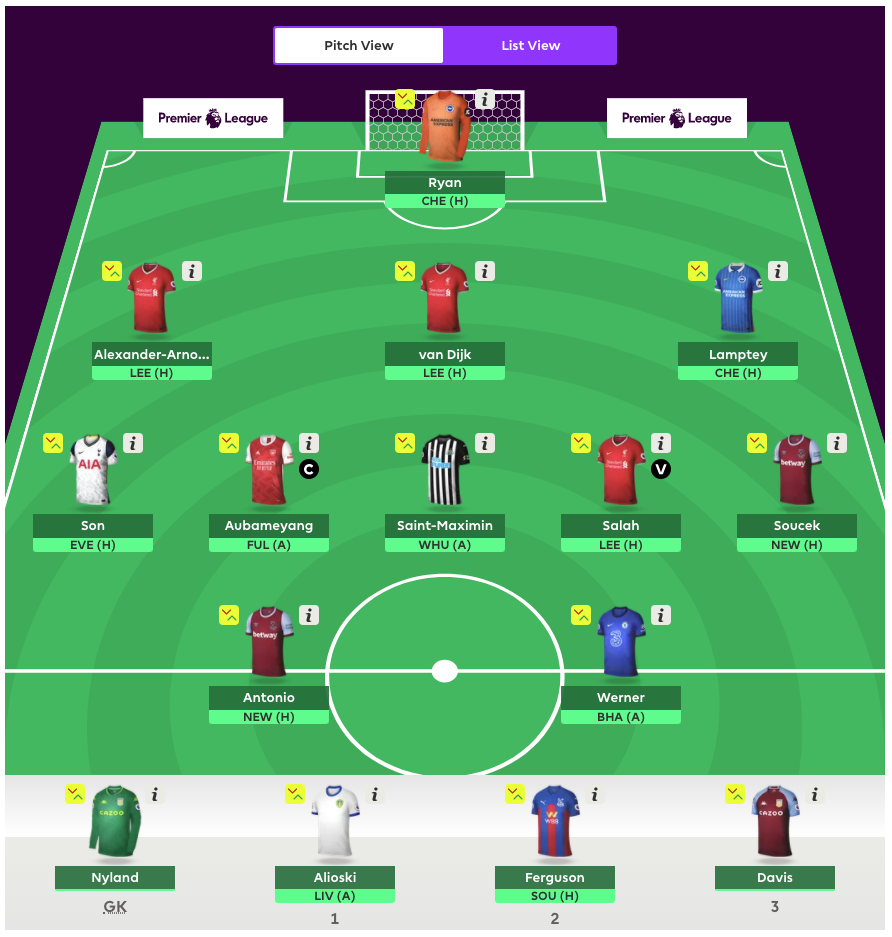 FPL GW1, MY FIRST DRAFT! ✓